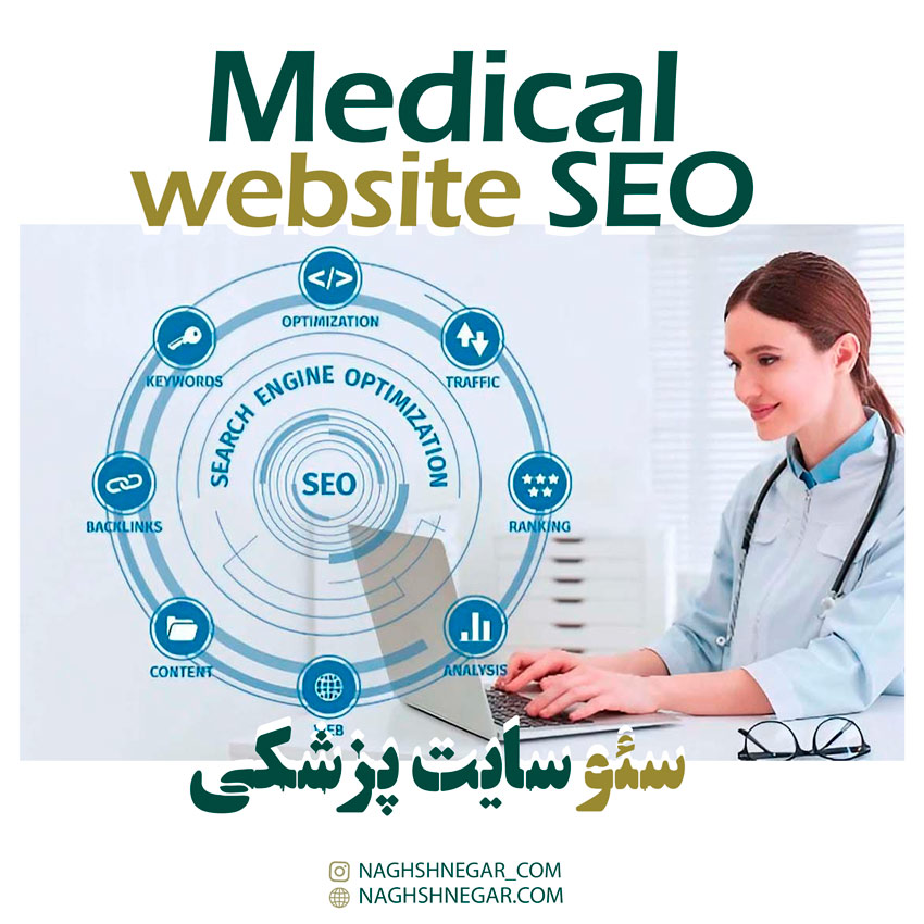 Medical website SEO